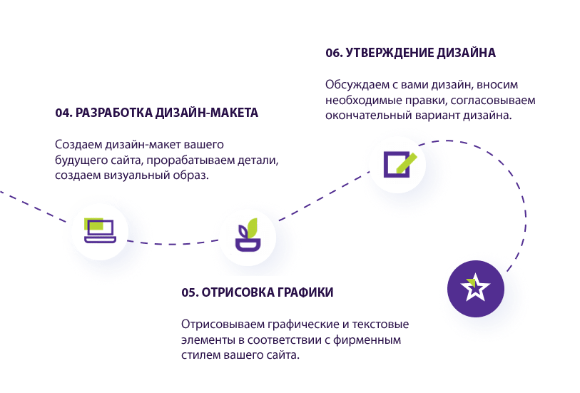 Главная страница